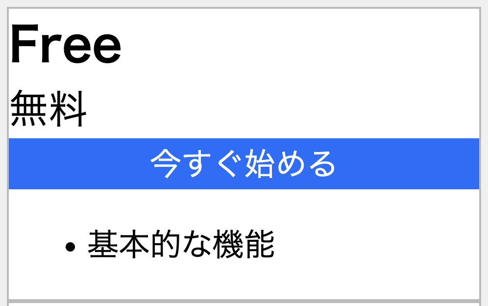borderプロパティを設定したカード